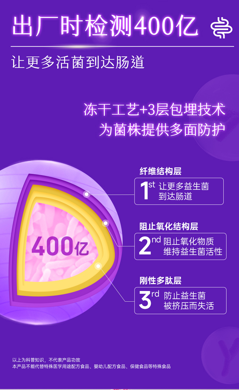 纤美闪溶益生菌详情页0416_12.jpg